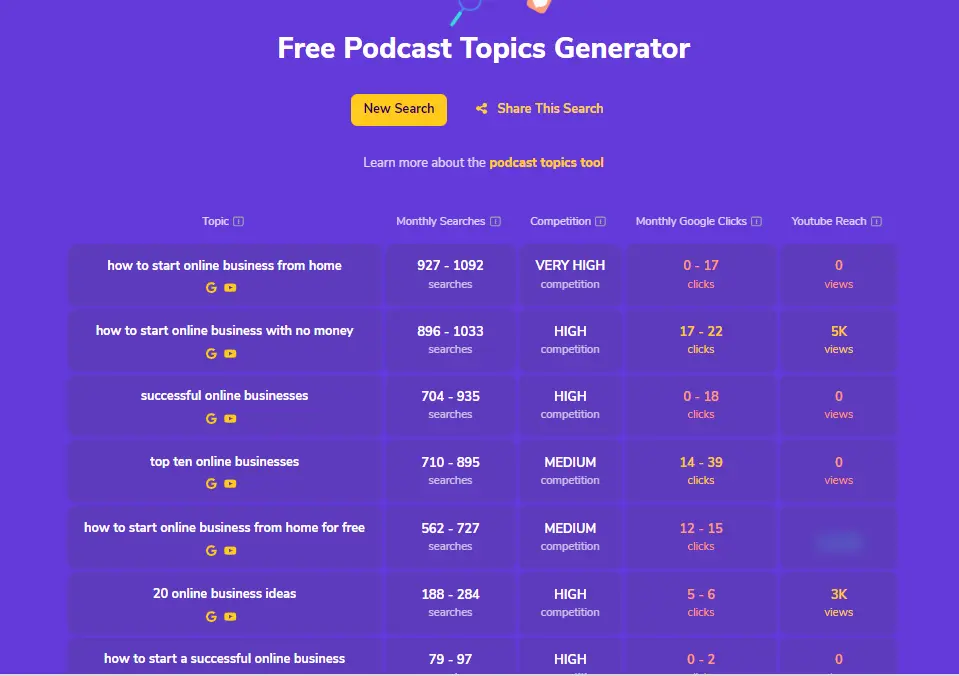 our podcast topic finder tool showing results for how-to topic ideas