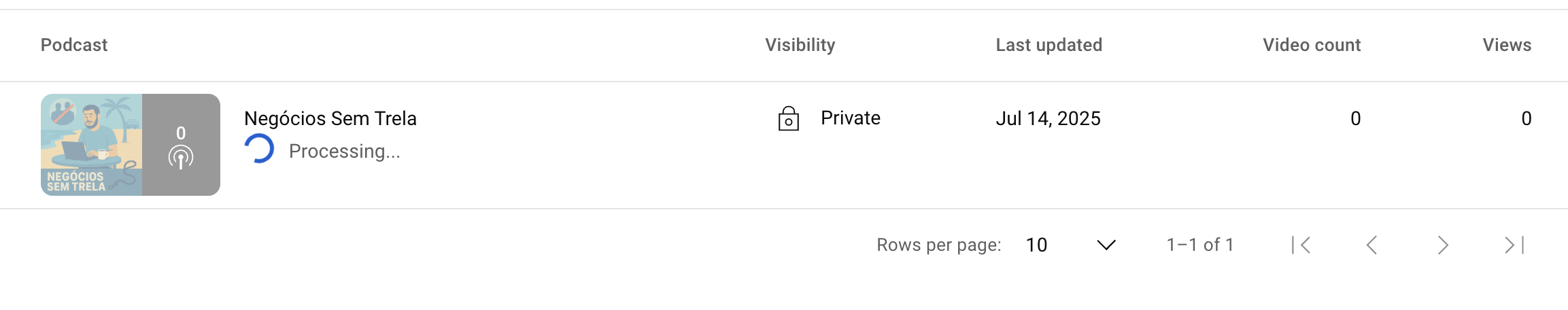 Podcast Upload Progress