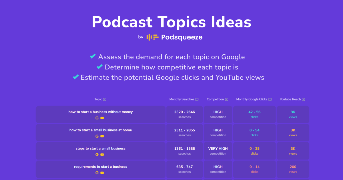 podcast-topics-ideas-tool