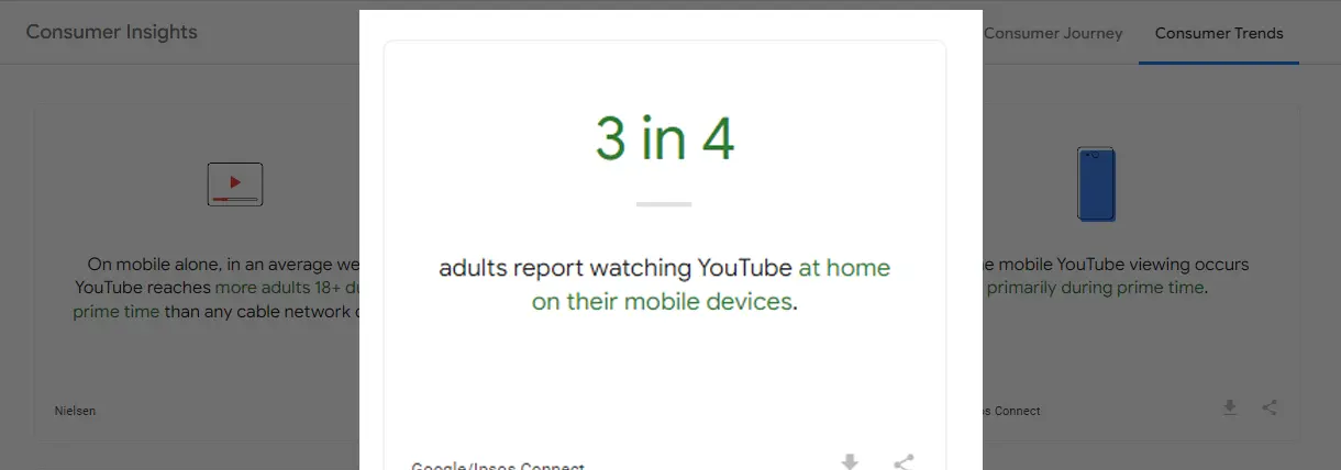 screen shot of stats from google