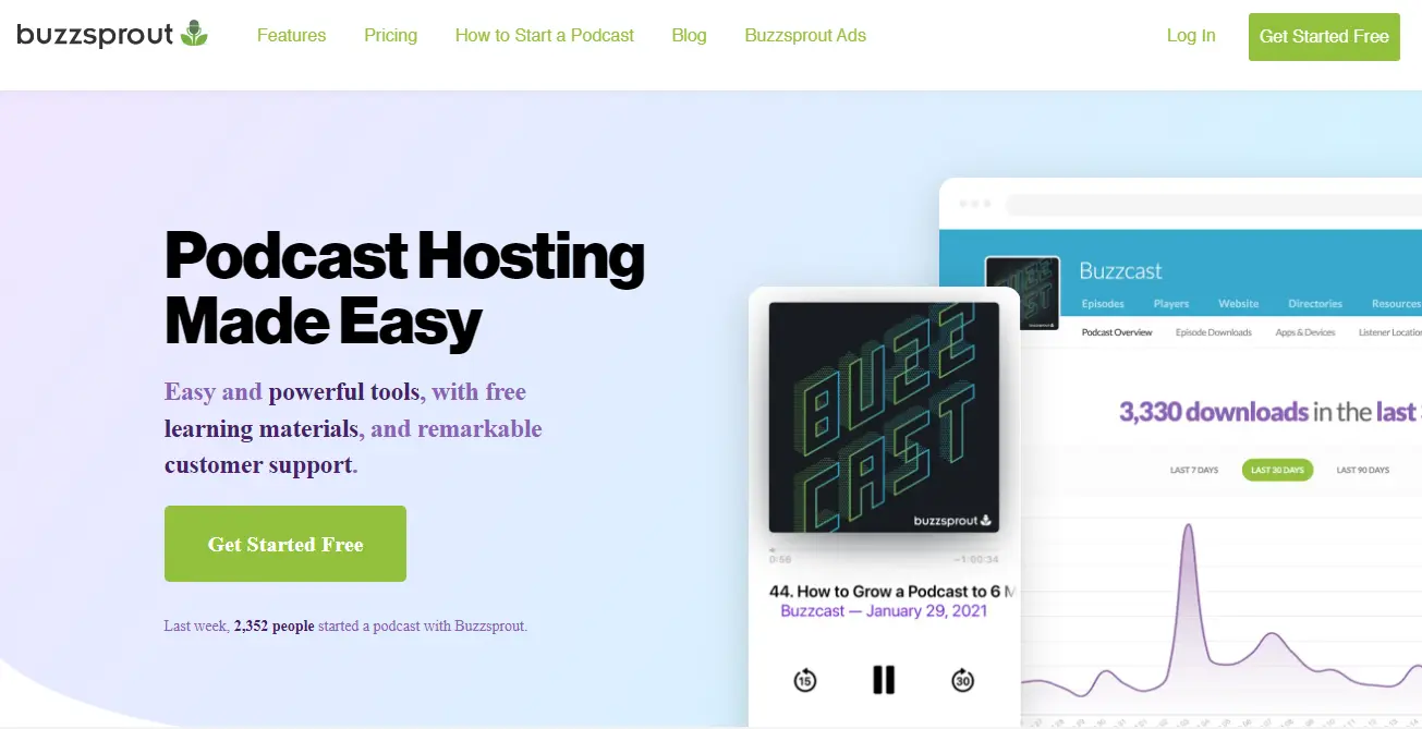 Buzzsprout-podcast-hosting