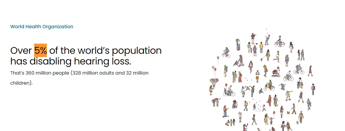 number-of-people-with-hearing-disability